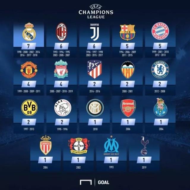 奥斯卡庆祝海港夺冠：我们是冠军！祝贺我的队友、朋友和球迷（奥斯卡庆贺海港问鼎：我们是冠军！致敬我的队友、朋友和球迷）